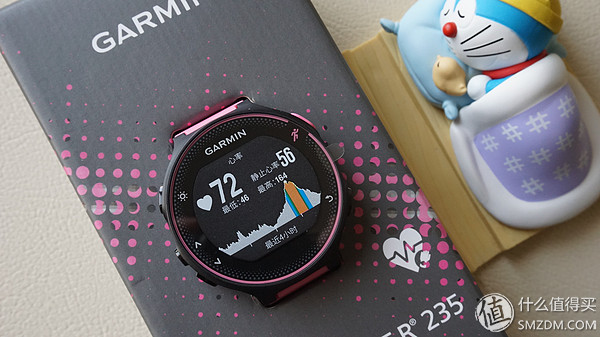 garmin235评测 (garmin235怎么样)