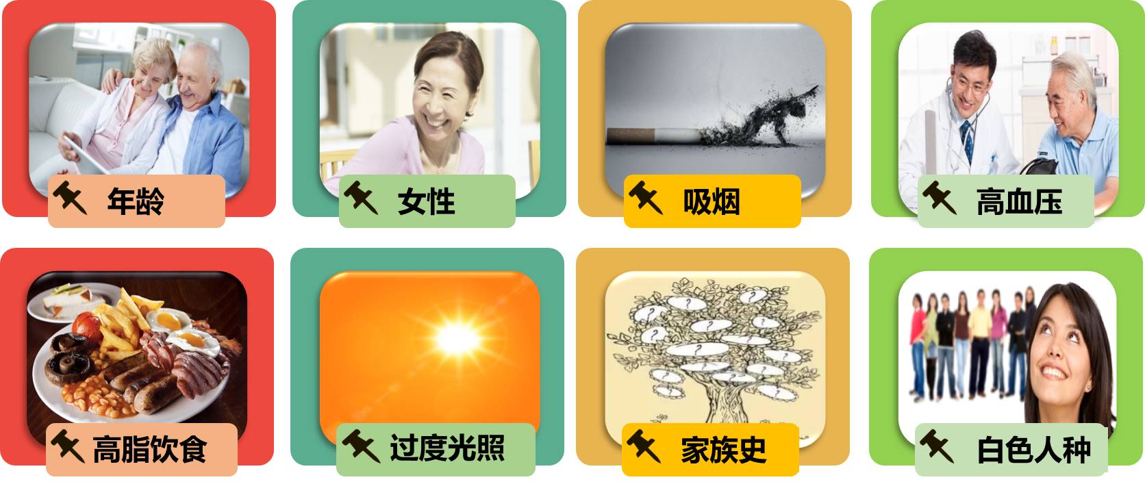 得了黄斑病变还能玩手机,得了黄斑病症状