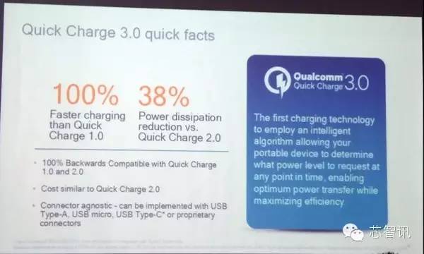 qc3.0快充和3.1a智能快充哪个快,比160w快充更快的手机