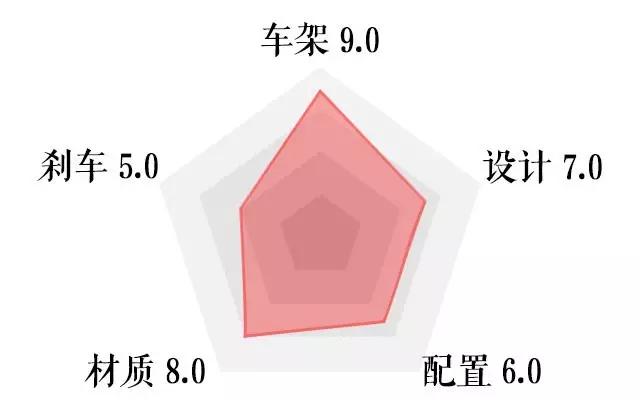 爱骑单车的男生,男生骑单车姿势超帅