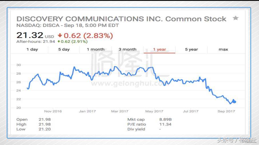 discovery探索频道造船过程,discovery探索频道英文版