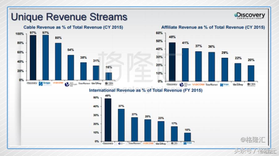 discovery探索频道造船过程,discovery探索频道英文版