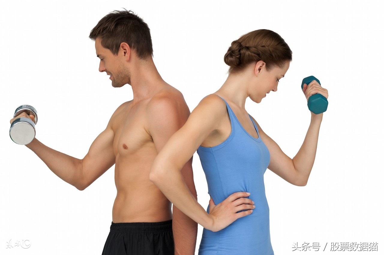 买强势股,买强势股需要什么仓位