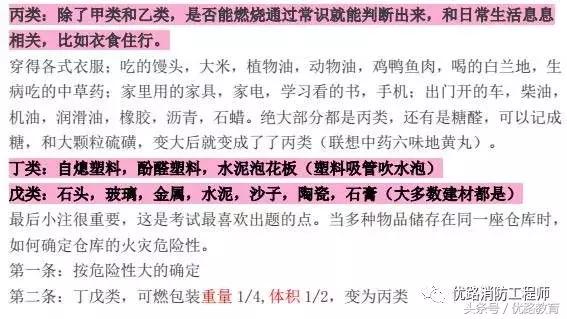 学习灭火器的使用及火灾逃生知识,6类火灾对应灭火器口诀