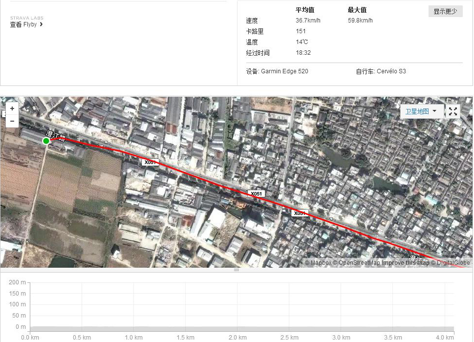 慢几步深几度,慢三步能慢到什么程度算不算走步