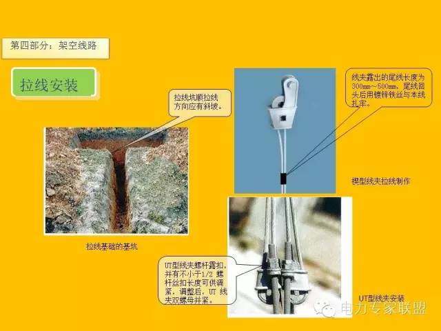 配网工程施工工艺2024版,配网工程施工视频教程