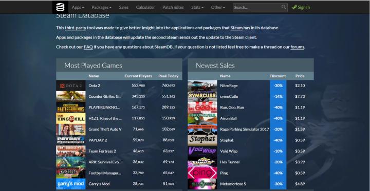 CSGO为什么中国CF的成绩完爆CSGO？是因为CF的选手更厉害吗？