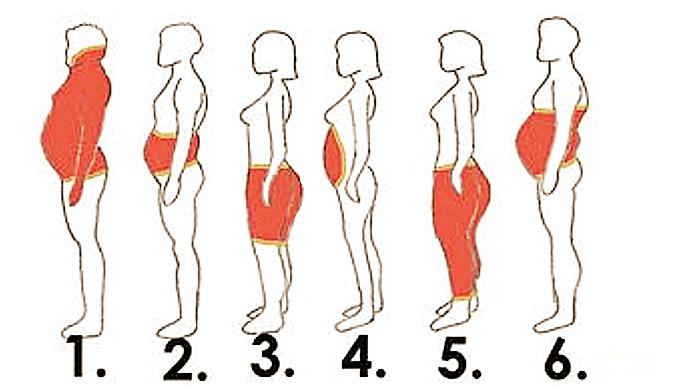 怎样排毒最好,肠道排毒说说
