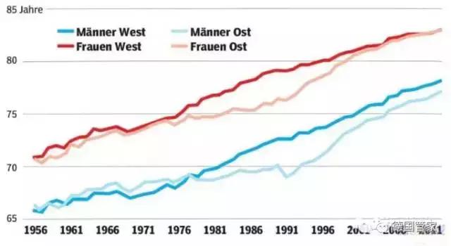 德国人的真实生活视频,德国人的真实生活水平是怎么样的