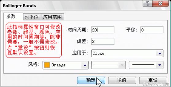 metatrader4怎么用新手入门,metatrader4如何操作