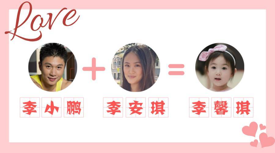 这些星二代的名字，聚在一起简直就是一出奇葩大会！