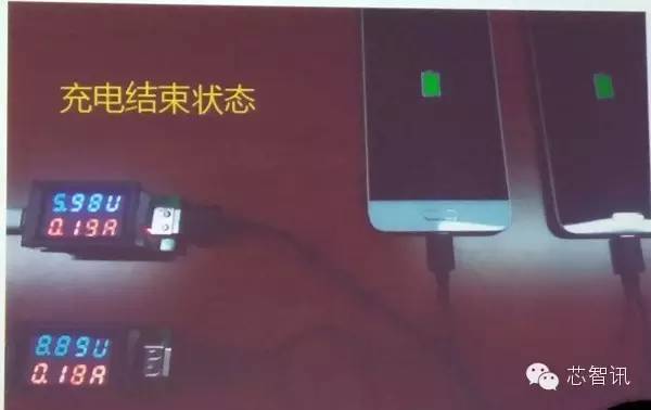 qc3.0快充和3.1a智能快充哪个快,比160w快充更快的手机