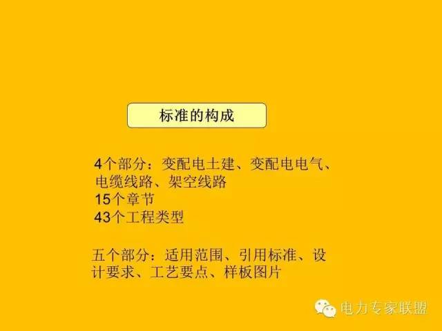 配网工程施工工艺2024版,配网工程施工视频教程