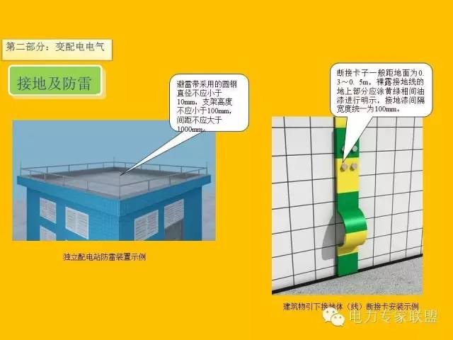 配网工程施工工艺2024版,配网工程施工视频教程