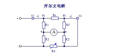 电工仪表的使用方法有哪些图解,常用电工仪表基础知识