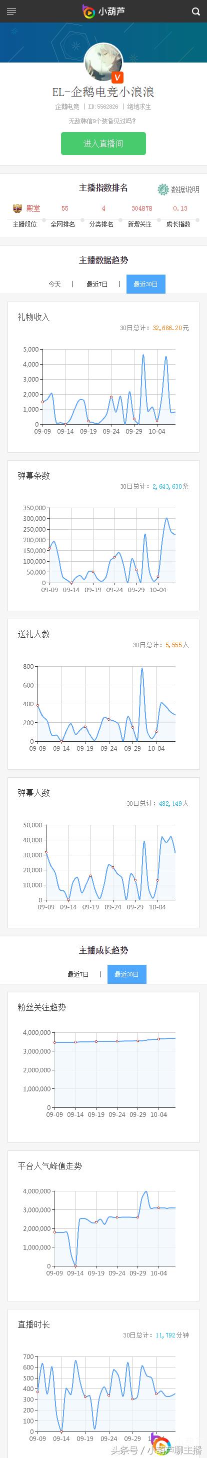 斗鱼主播大司马直播回放,大司马直播斗鱼回放