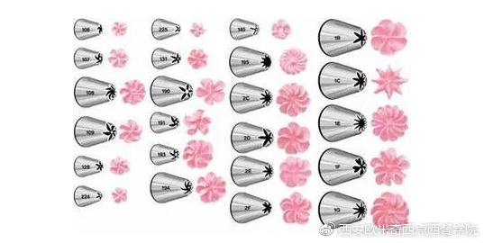 新手入门裱花买什么头,裱花初学者必备100个术语