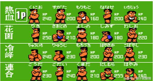 80后小时候的热血游戏,热血系列fc游戏