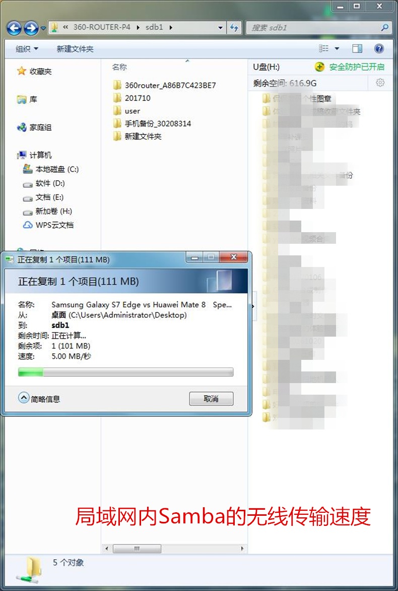全千兆路由器有什么用,千兆路由器5gwifi