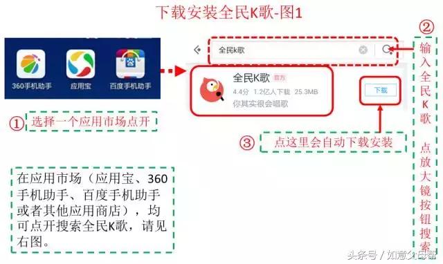 全民k歌老年歌曲,老年全民k歌