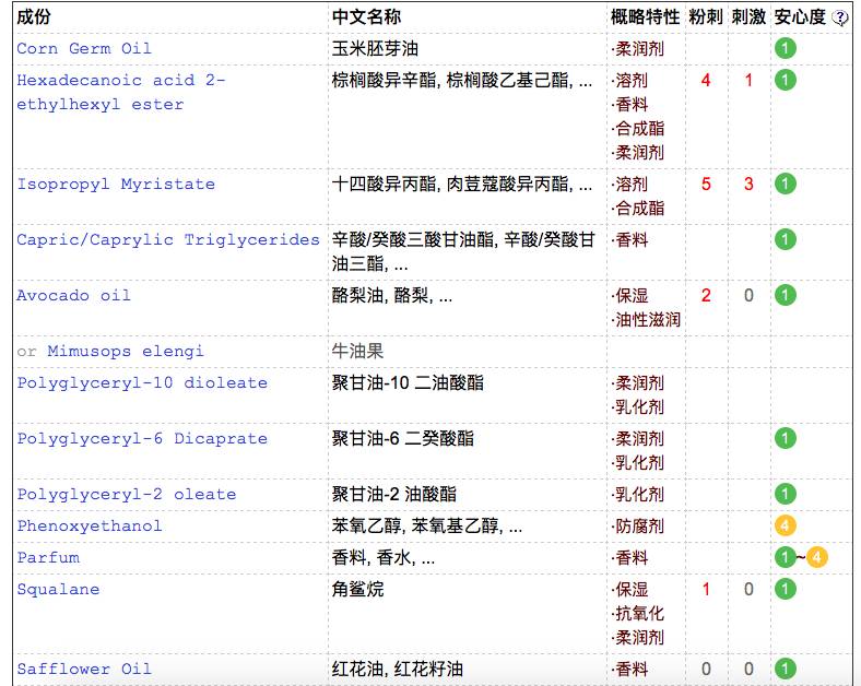 奢悦净润水感卸妆油,化妆小白入门卸妆油哪个好