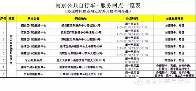 南京建邺区最新新闻,南京建邺区头条新闻