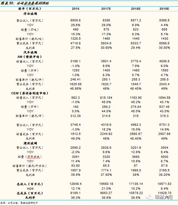鍥介噾寤烘潗鏈夐檺鍏徃,鍥介噾寤烘潗