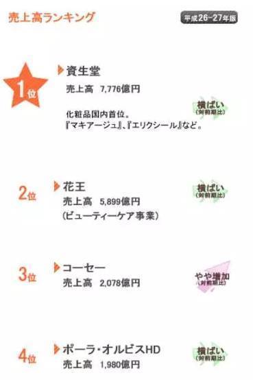 你不知道的小众茶,你不知道的贵妇产品