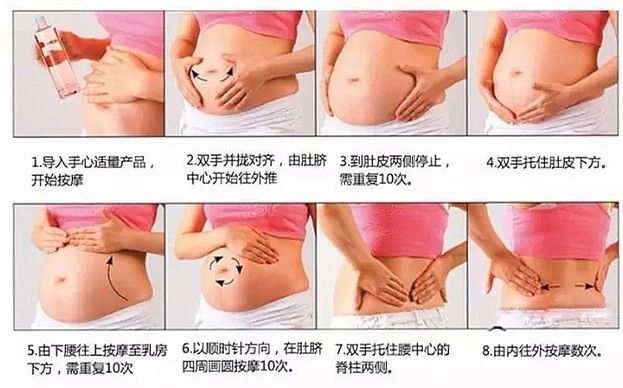 深扒那些爆火的网红减肥法,深扒8种抗衰老成分