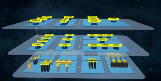 html5webgl设计,开源html5三维可视化