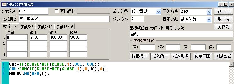 a股走势实盘技巧,强势股指标选股技巧