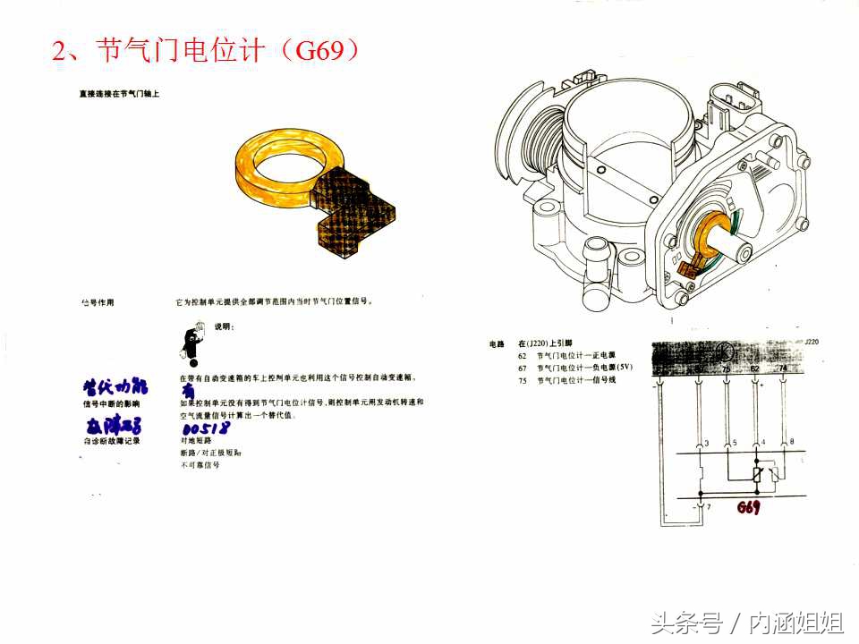 捷达5V发动机电控系统