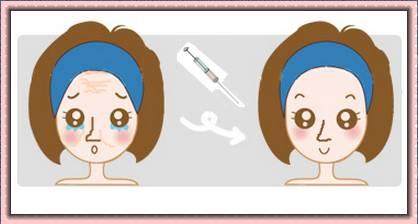 真正的玻尿酸是什么样子的呀,玻尿酸到底是个什么东西啊