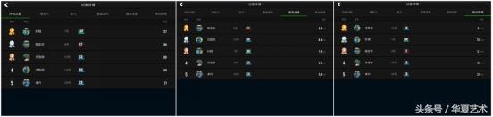 踢球标配选T-GoalS：智能足球装备T-GoalS体验报告