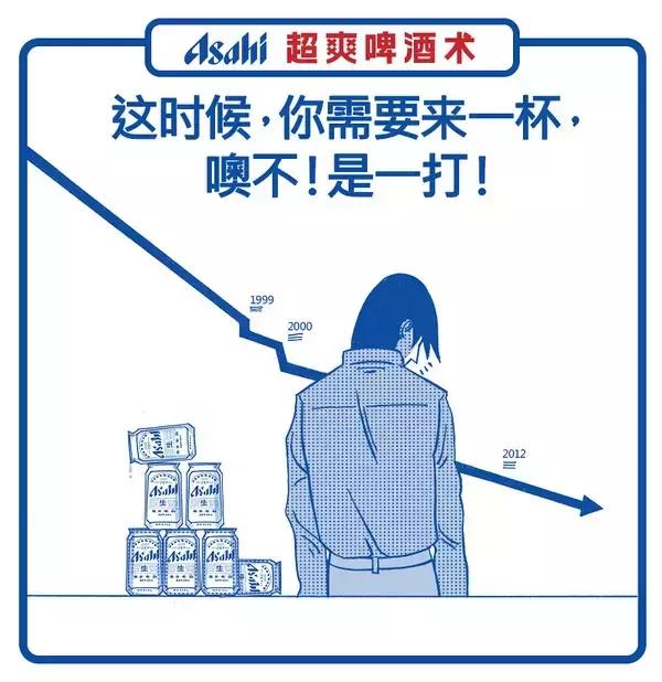 江小白雪碧朋友圈文案,江小白关于朋友的文案