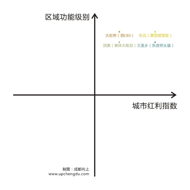 成都三圣乡富裕吗,中国成都三圣乡