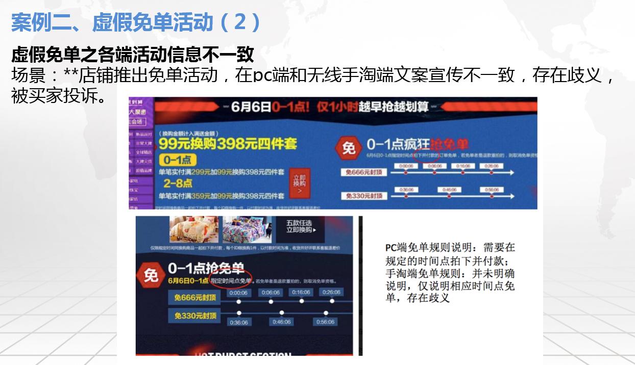 敲黑板！杭州工商告诉你大促中有哪些环节会踩坑