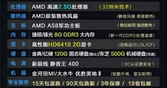 网上买整机和自己攒机有什么区别,自己攒机比网上整机贵