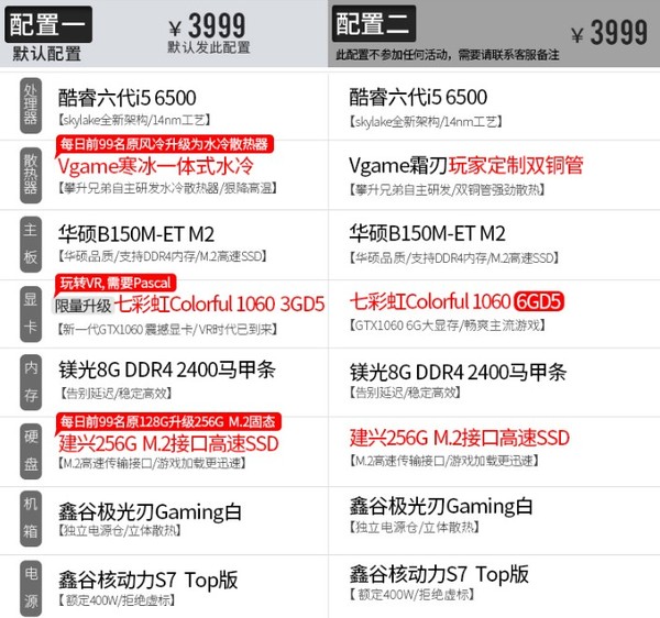 自己攒机比买整机还费钱,自己攒机还是买整机好