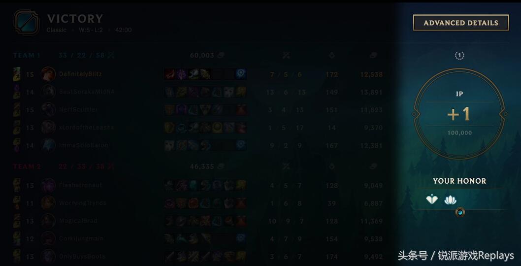 英雄联盟稀有典藏系列,英雄联盟绝版炫彩怎么获得