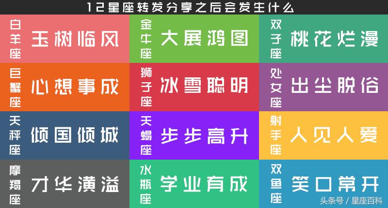 「其实，男人最讨厌这样的女人」十二星座男最讨厌怎样的女人！