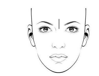 清风面相,面相看额头上的纹路预示什么