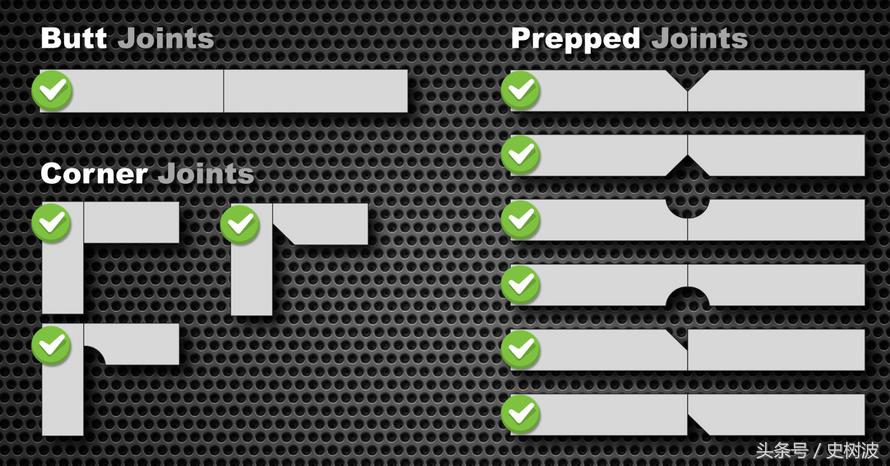 河北ktig焊接不锈钢钢板,1.2毫米厚不锈钢板能用拉丝焊吗