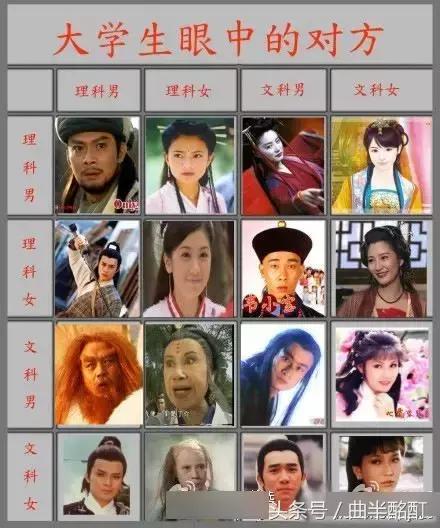 文理之战的正确和解方式：文科妹子标配理科男友｜搞事情