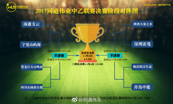 2018中乙深圳德比,中乙联赛半决赛