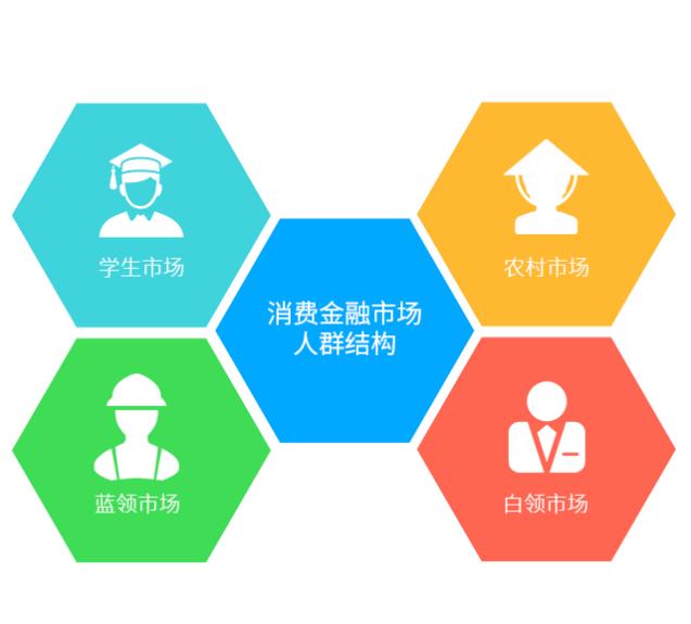 新消费观,年轻人的消费观和理财观