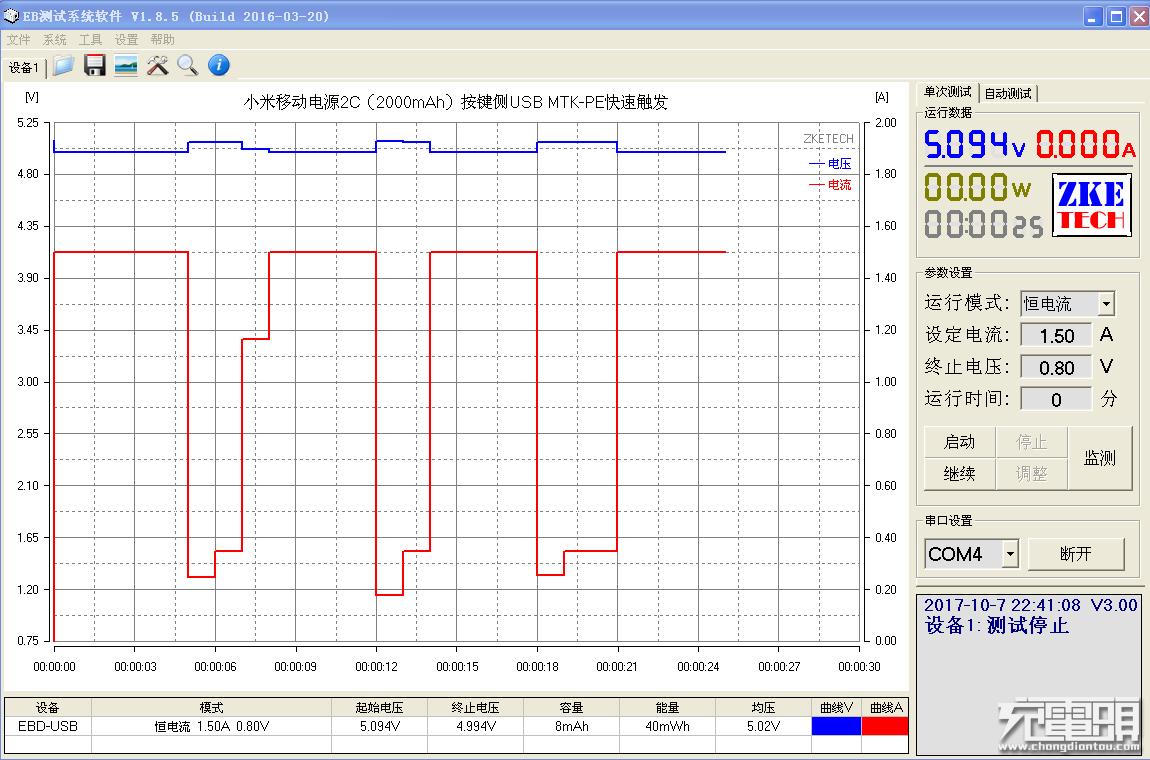小米充电宝为什么可以这么便宜,小米目前最好的充电宝