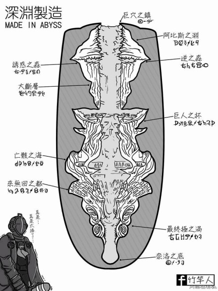 美女朋友圈晒旅游照,女生在朋友圈晒出旅游照片