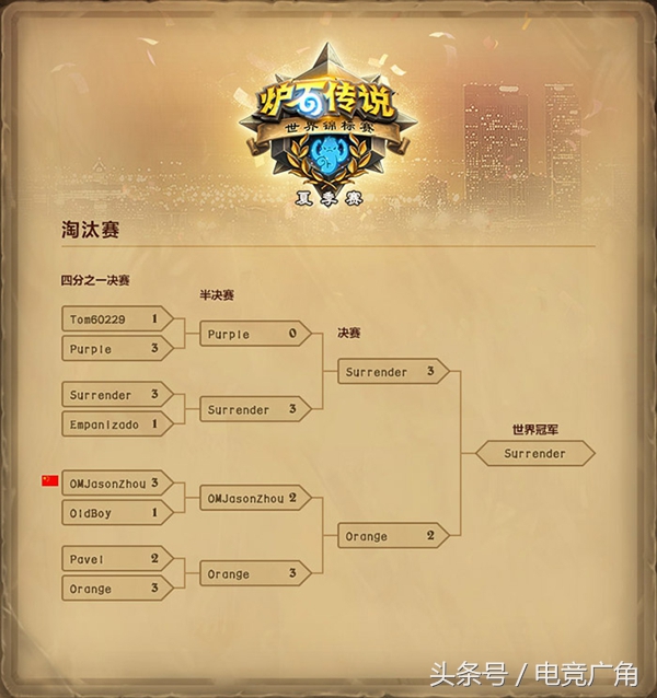 王者荣耀kpl2017as仙阁vsag,王者荣耀kpl飞牛曜与estar决赛