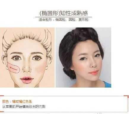 山田直美湿发仿妆,山田直美灵妆容